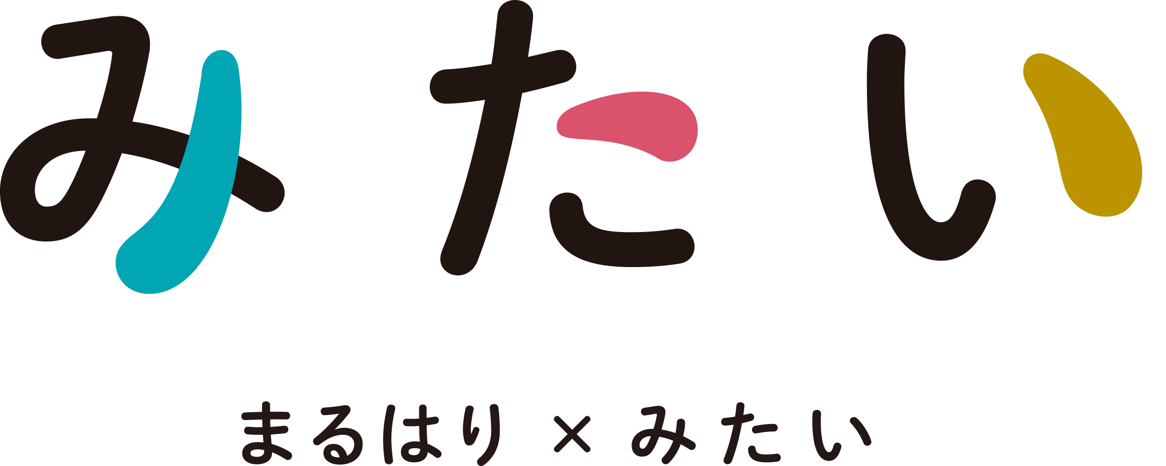 みたい